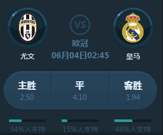 整和补强近